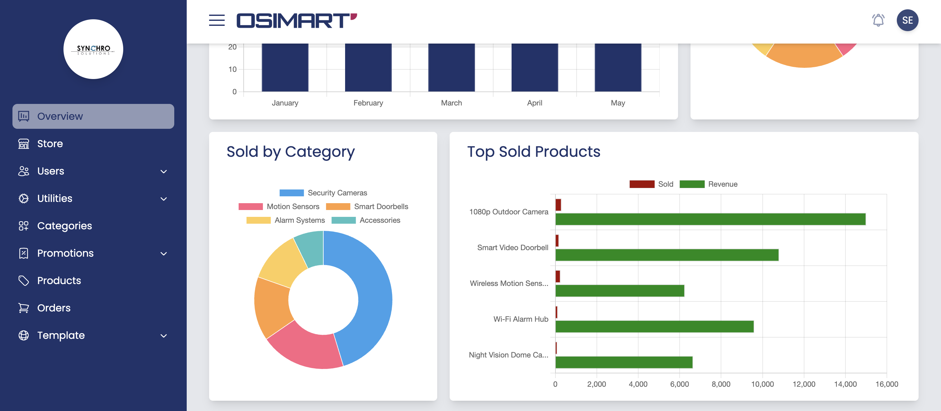 Analytics Dashboard